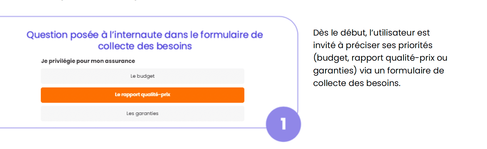 Image montrant une question posée à l'utilisateur concernant les priorités en matière d'assurance.