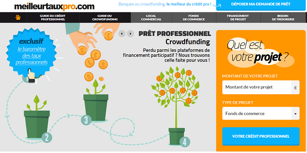 Meilleurtauxpro.com, une solution innovante pour la recherche de financement professionnel