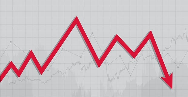 Baisse des renégociations de crédit