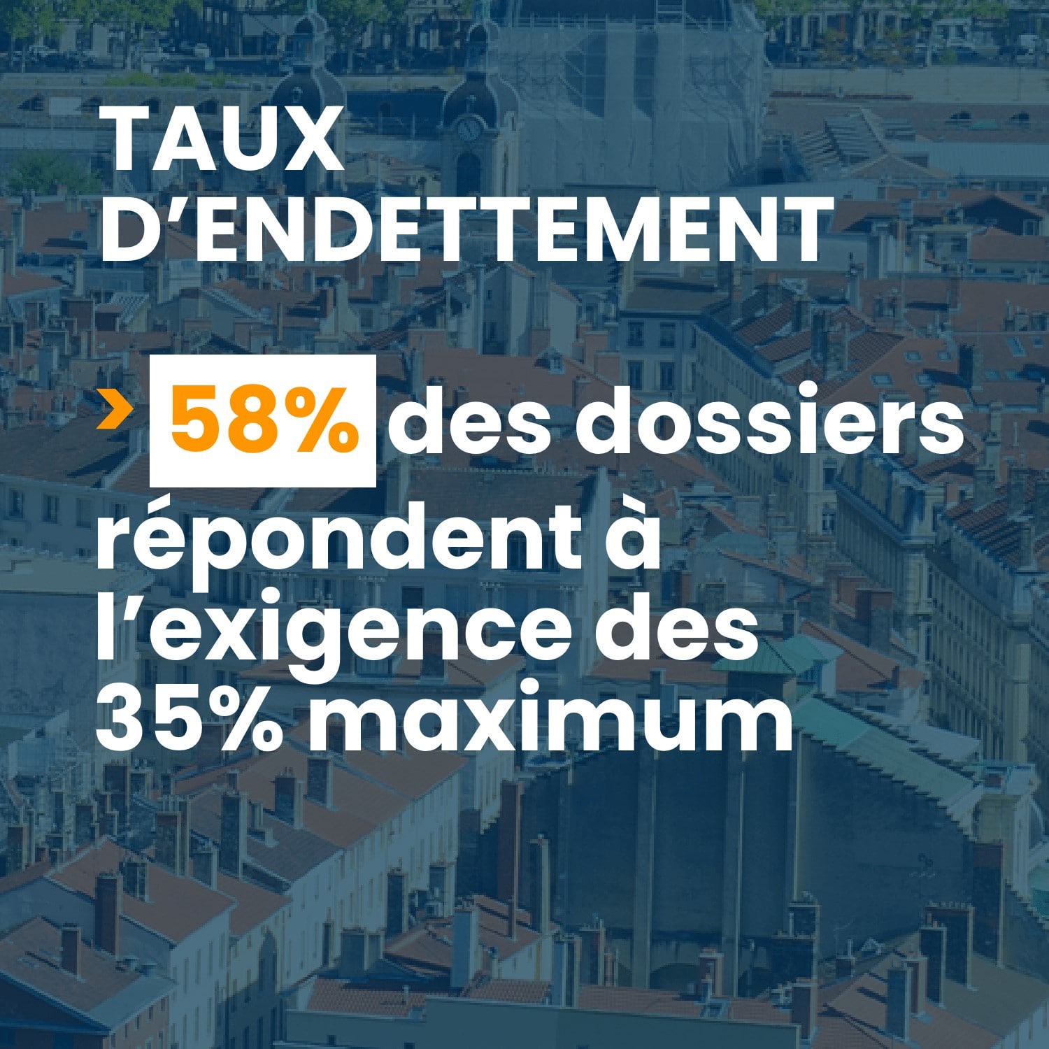 taux d'endettement