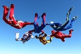 Saut en parachute en groupe