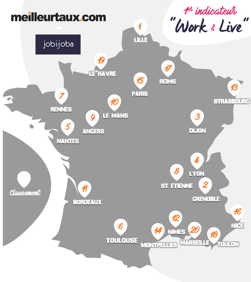 Work and Live par Meilleurtaux et Jobijoba