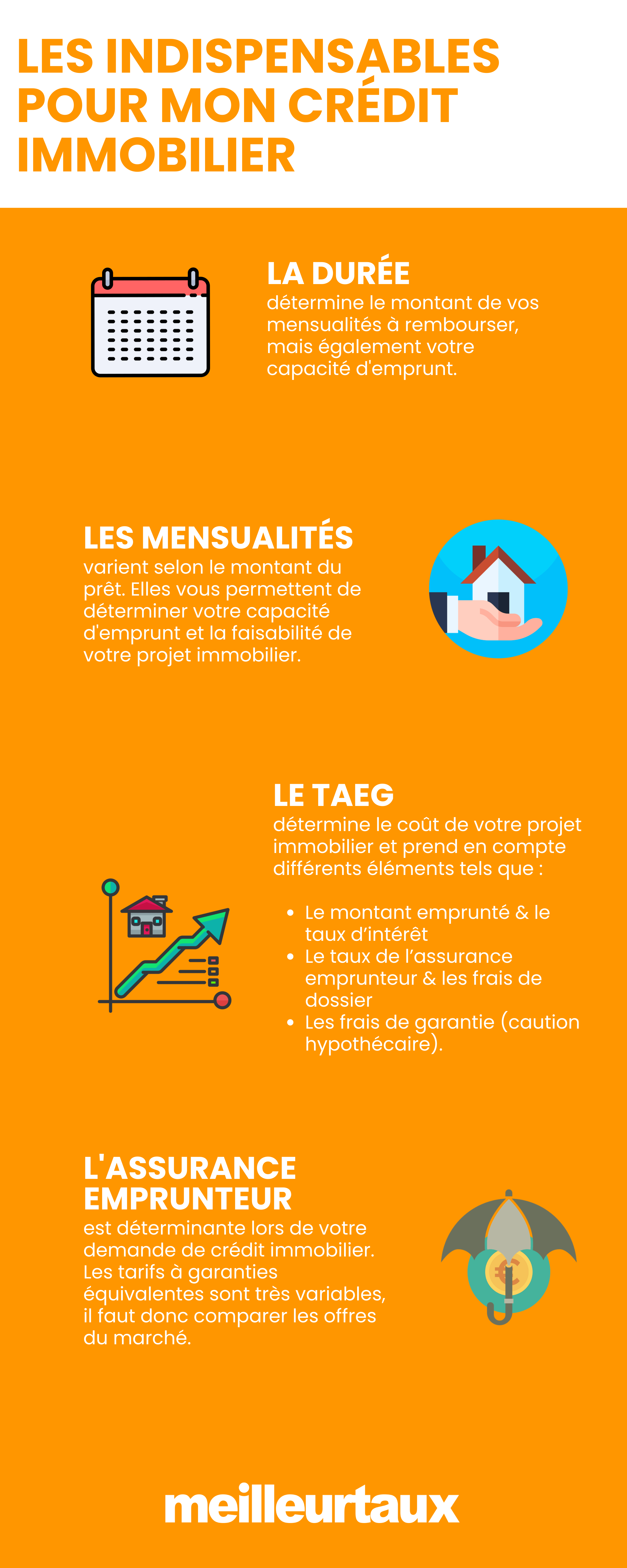indispensables du crédit immobilier
