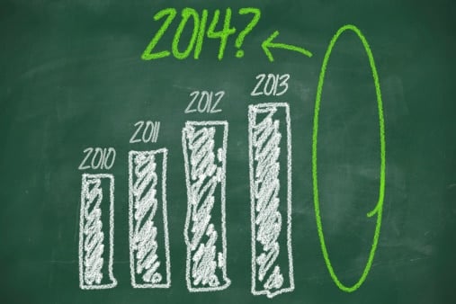 Info des taux par mois pour l'année 2014