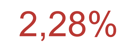 taux moyen hors assurance toutes durées confondues sur les offres émises sur les 30 derniers jours