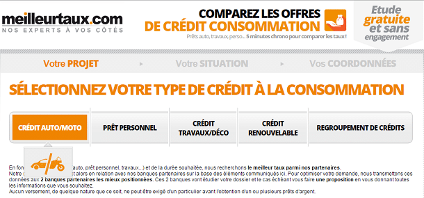 Recourir à un comparateur crédit auto